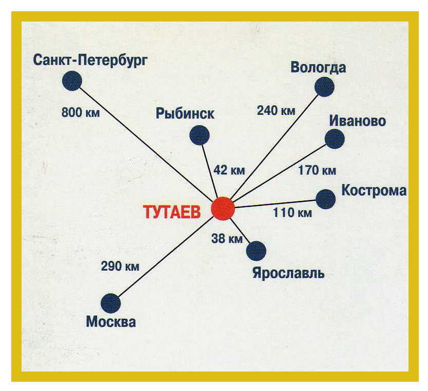 расположение поселка
